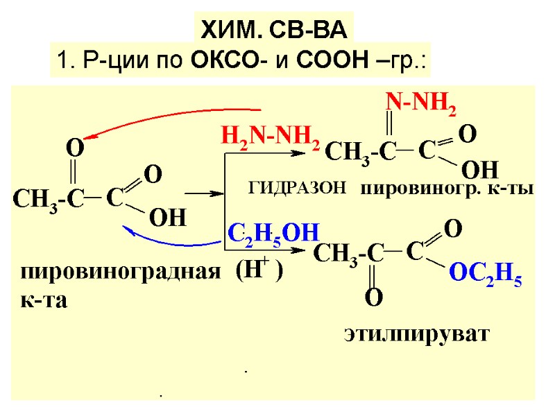1. Р-ции по ОКСО- и СООН –гр.: ХИМ. СВ-ВА